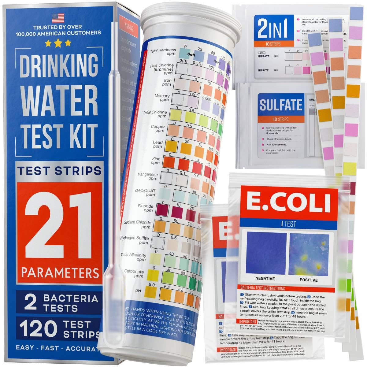 Water Testing Kits